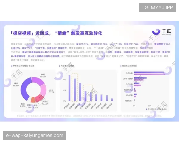 关注极限运动发展趋势的内容发布平台，关注极限运动发展趋势的内容发布平台有哪些